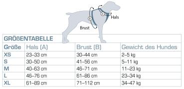 Kurgo Enhanced Strenght Tru-Fit-Smart Harness (incl. Seat Belt Tether) charcoal Gr. L