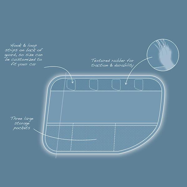Kurgo Car Door Guard Charcoal Kurgo Car Door Guard Charcoal